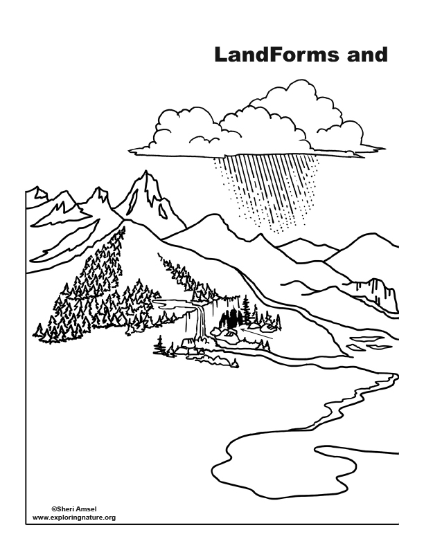 Landforms and waterways poster making