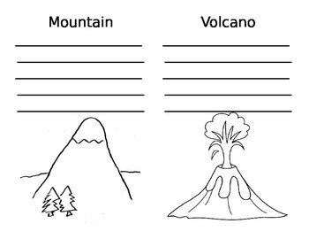 Landform coloring sheets by denise king tpt