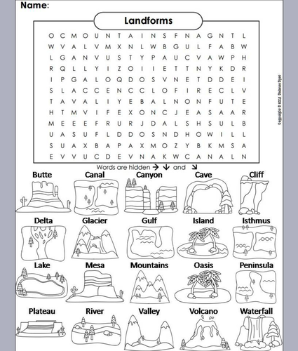 Landforms teaching resources