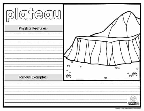Landform worksheets