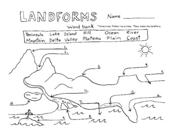 Landforms label matching activity worksheet color sheet grades
