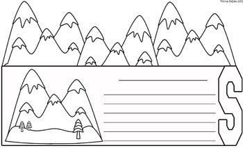 Landforms and water flip flap book distance learning â simply skilled teaching