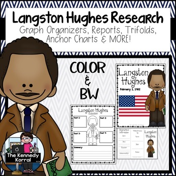 Langston hughes research tpt