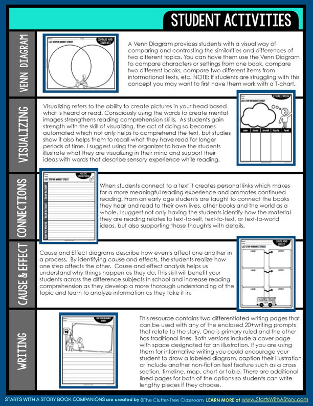 Last stop on market street activities and lesson plan ideas â clutter free classroom store
