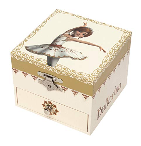 Shop trousselier
