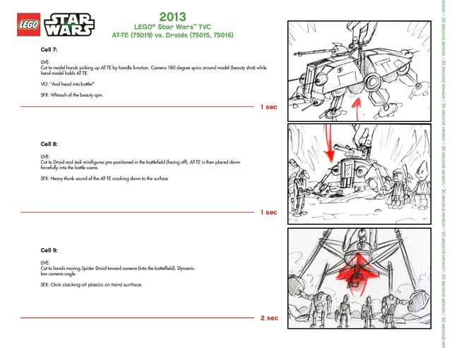 Lego clone wars at