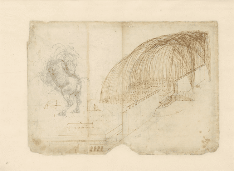 Browse all pages of leonardo da vincis codex atlanticus online