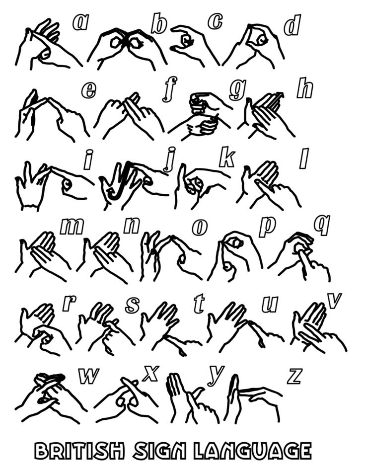 British sign language bsl coloring sheets british sign language alphabet sign language alphabet british sign language