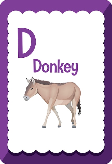 Alphabet flashcards images
