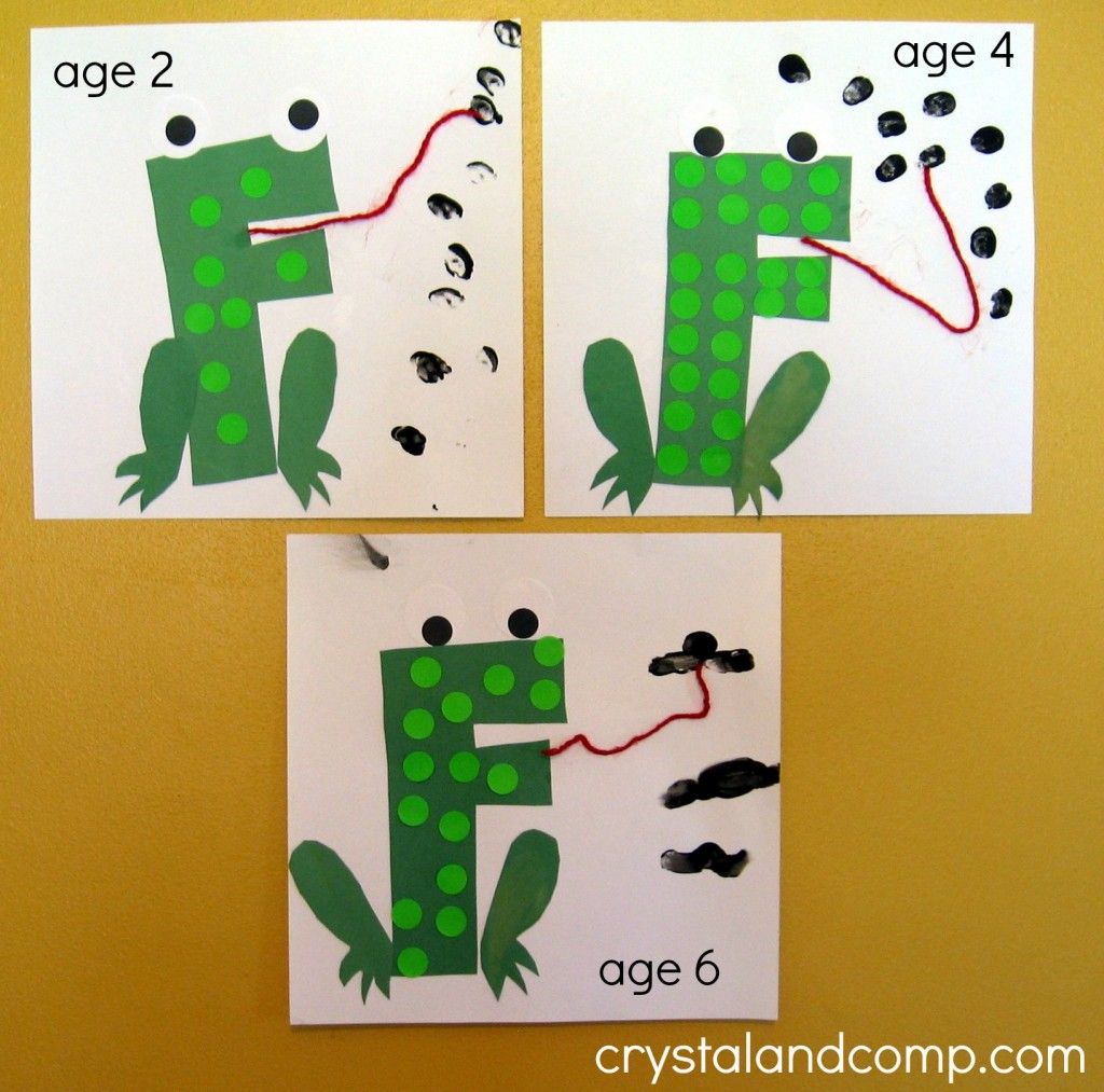 Printable letter f frog craft template
