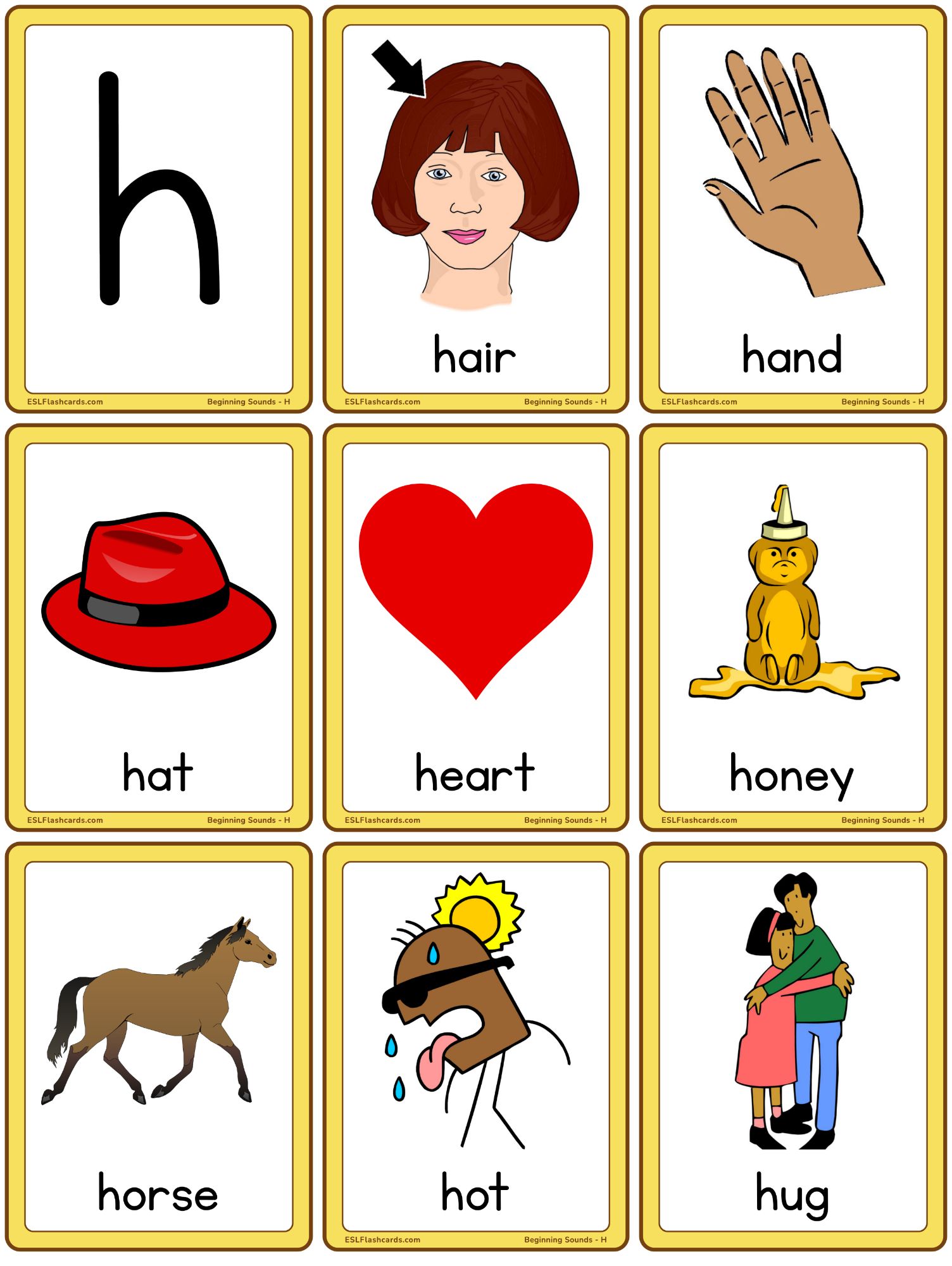 Beginning sounds â consonants â esl flashcards