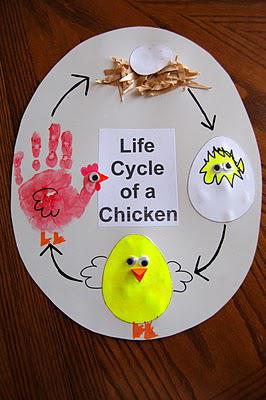 Easter craftivity
