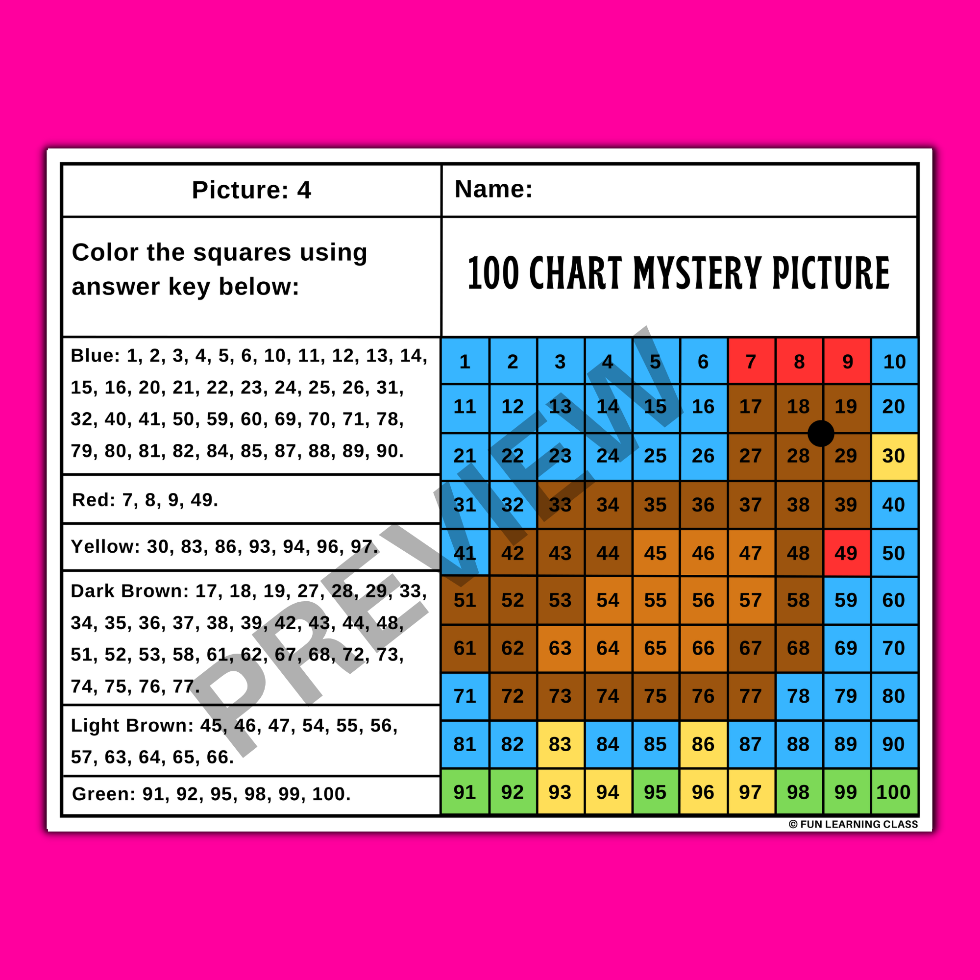 Chicken life cycle hundred chart mystery pictures coloring pages digital print made by teachers