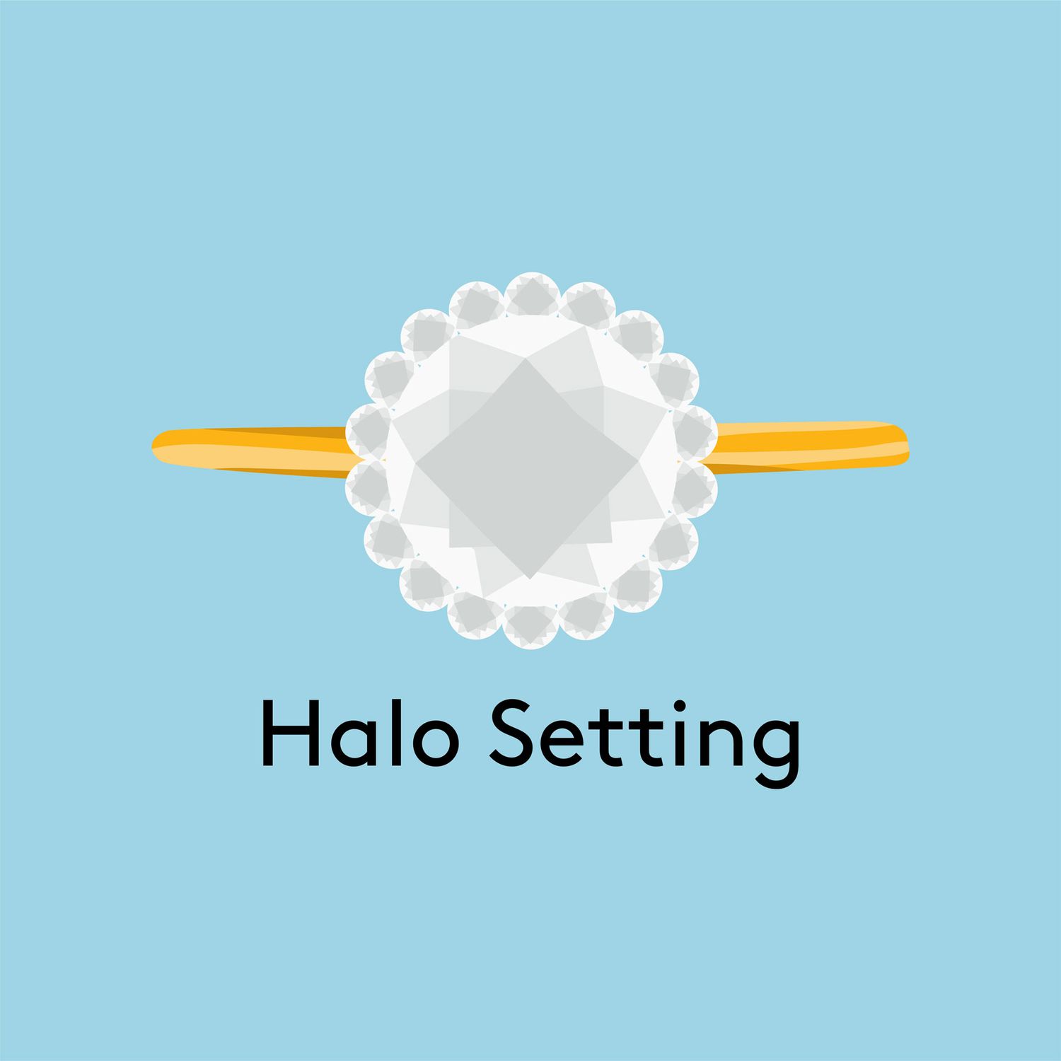 Types of engagement ring settings pros and cons of different ring settings chart and pictures