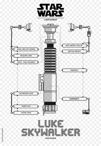 Anakin skywalker lightsaber