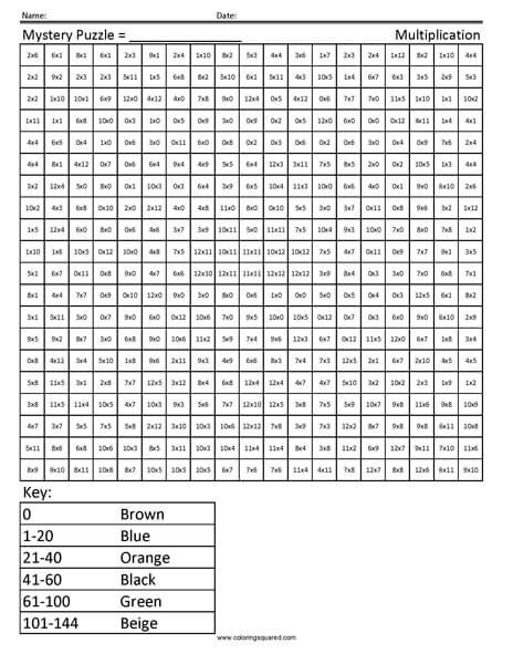 Lion coloring page multiplication