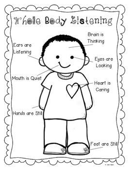 Whole body listening coloring pages whole body listening kindergarten activities body preschool