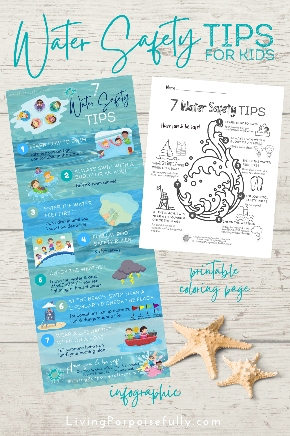 Water safety tips for kids infographic coloring page