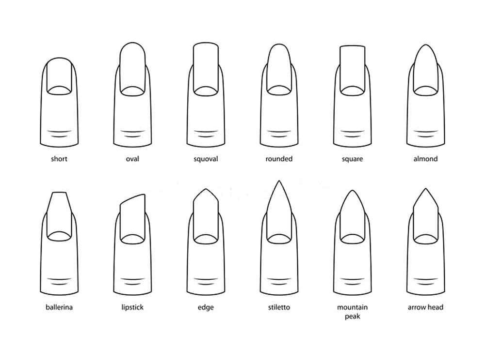 Nails coloring page
