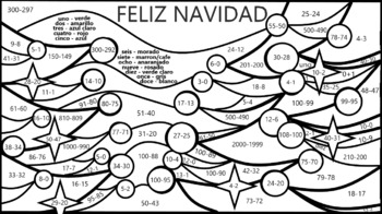 Feliz navidad