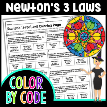 Newtons three laws fall color by number science color by number