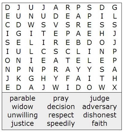 Gospel of luke