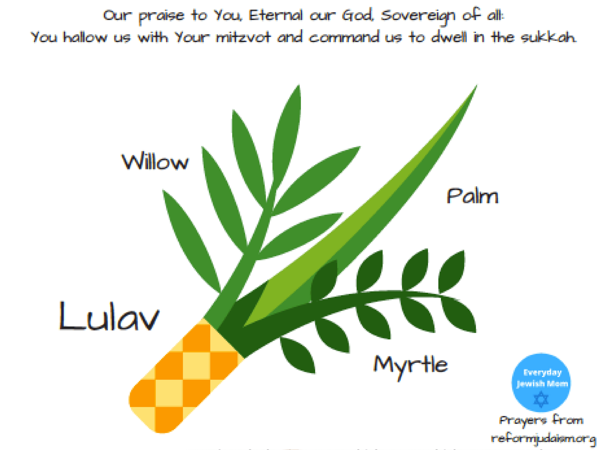 Sukkot blessing printables