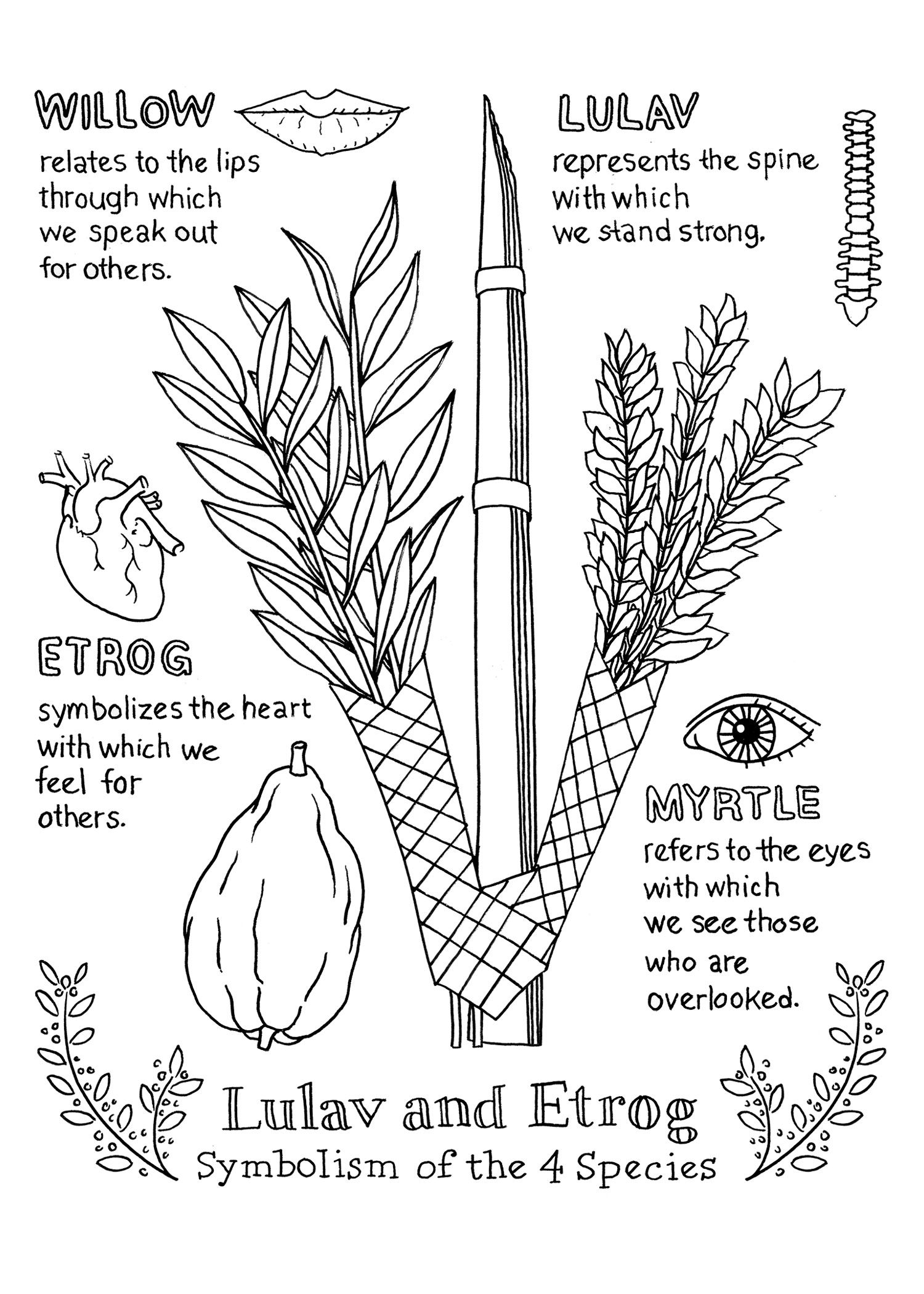 Celebrate sukkot with colorful printable decorations