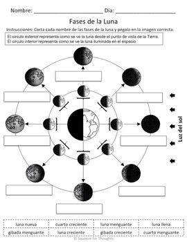 Fases de la luna cuaderno interactivo espaãol space coloring pages elementary geography sistema solar