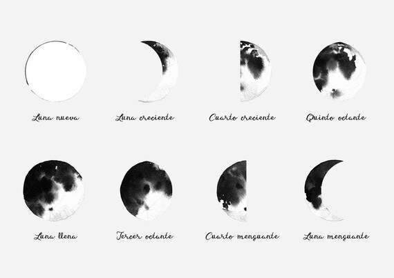 Moon phases illustration watercolor illustration moon illustration wall decoration home decor