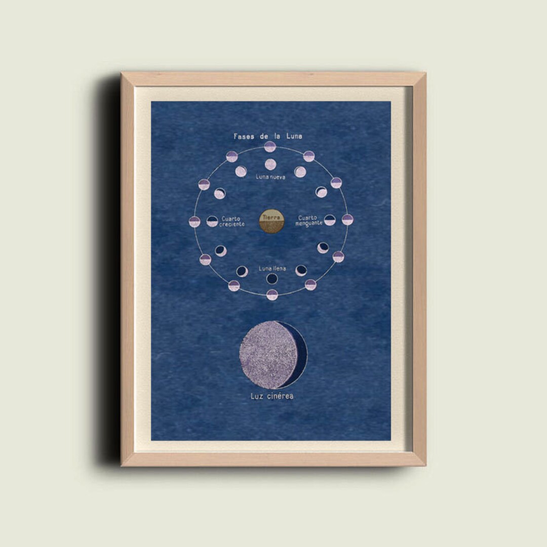 La luna fases impresiãn astronãmica a marco