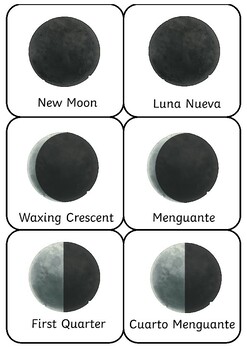 Fases de la luna inglãsespaãol by nadia railao tpt