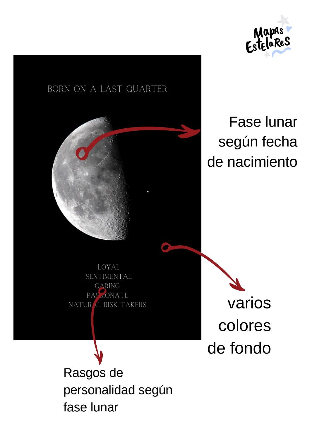 Fase lunar de nacimiento by mapasestelarescr
