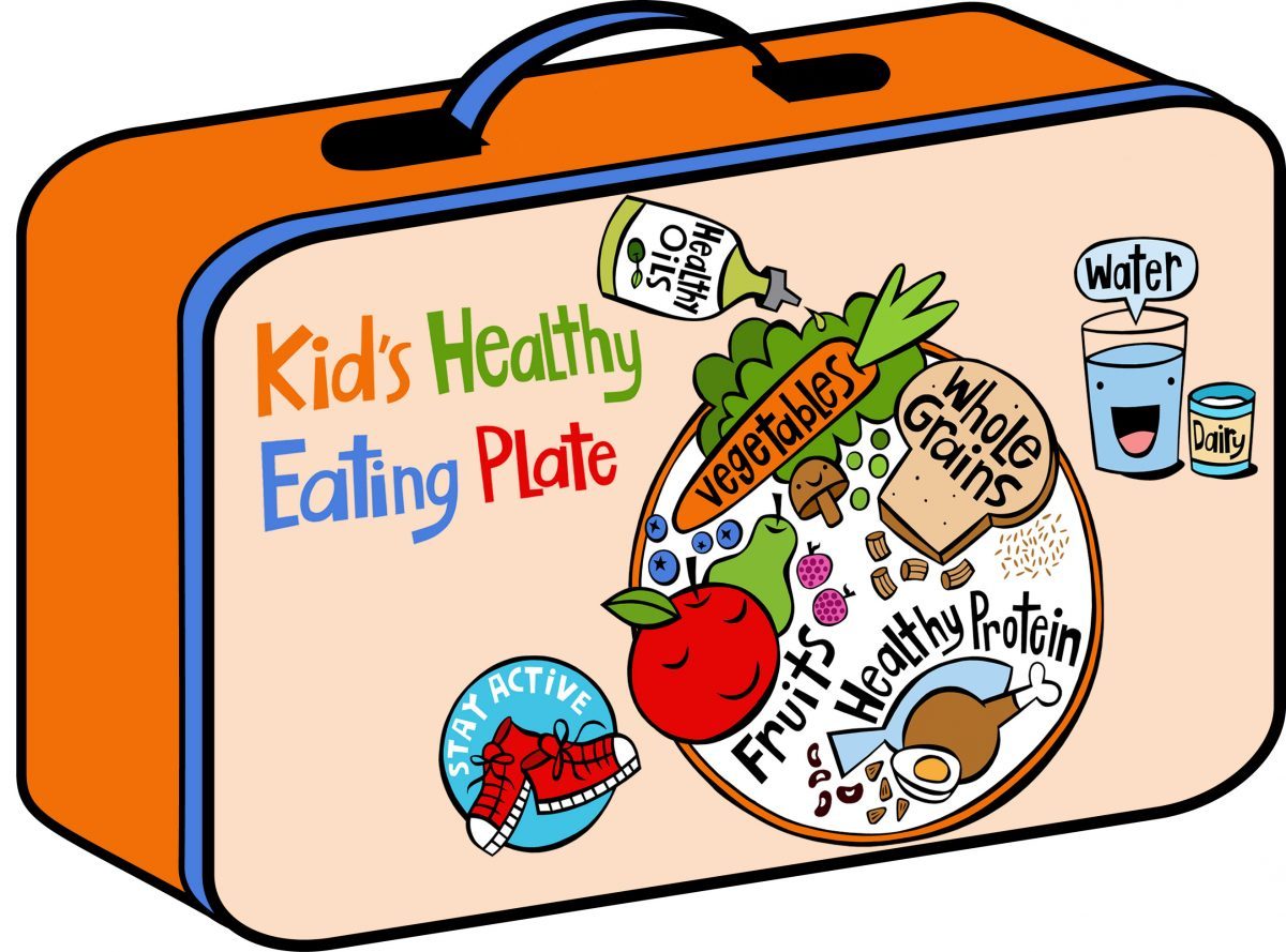 Packing a healthy lunchbox the nutrition source th chan school of public health