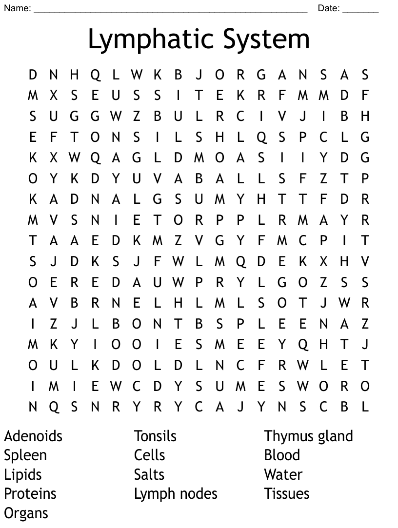 Similar to chapter crossword puzzle
