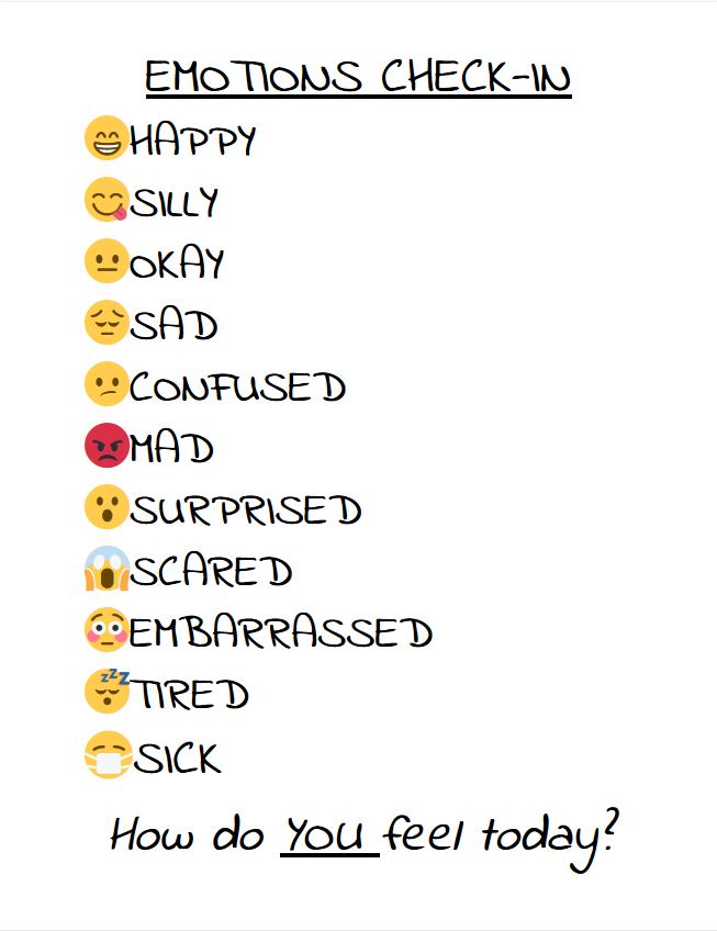 Emoji emotions check