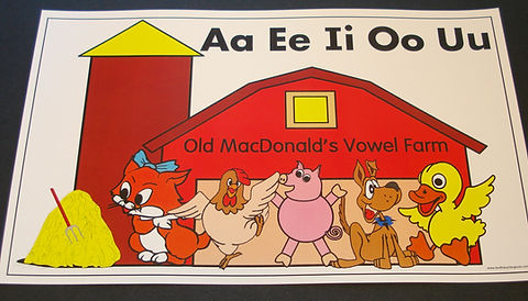 Old macdonald vowel song chart mysite