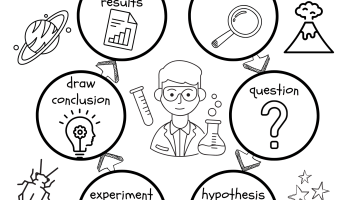 Mad scientist coloring pages