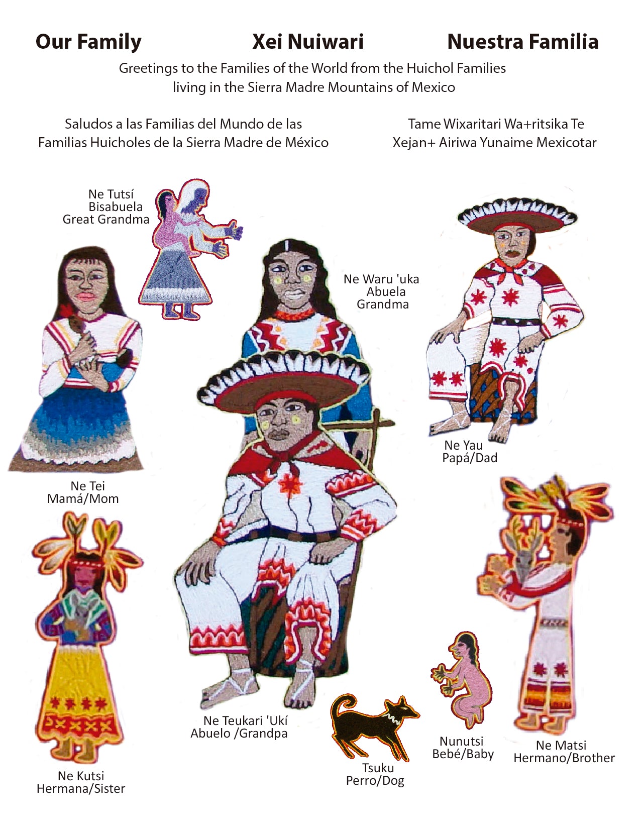 Huichol family familia huichol â the huichol center