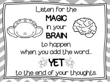 The power of yet growth mindset posters