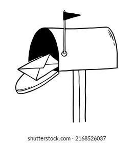 Mailbox drawing images stock photos d objects vectors
