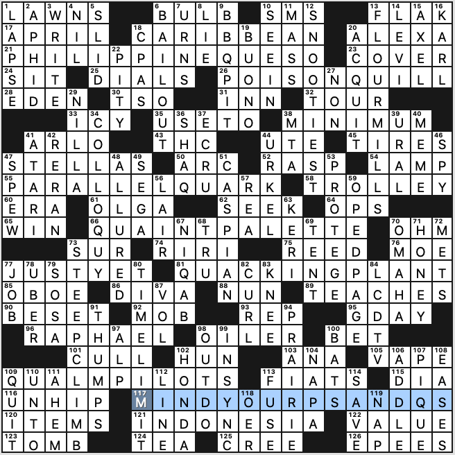 Sunday april diary of a crossword fiend