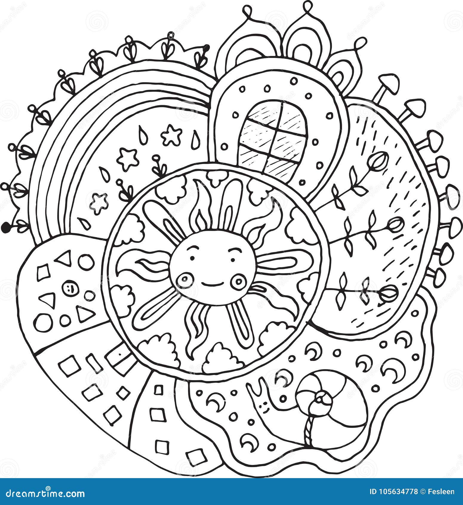Kid drawn mandala with sun and nature elements