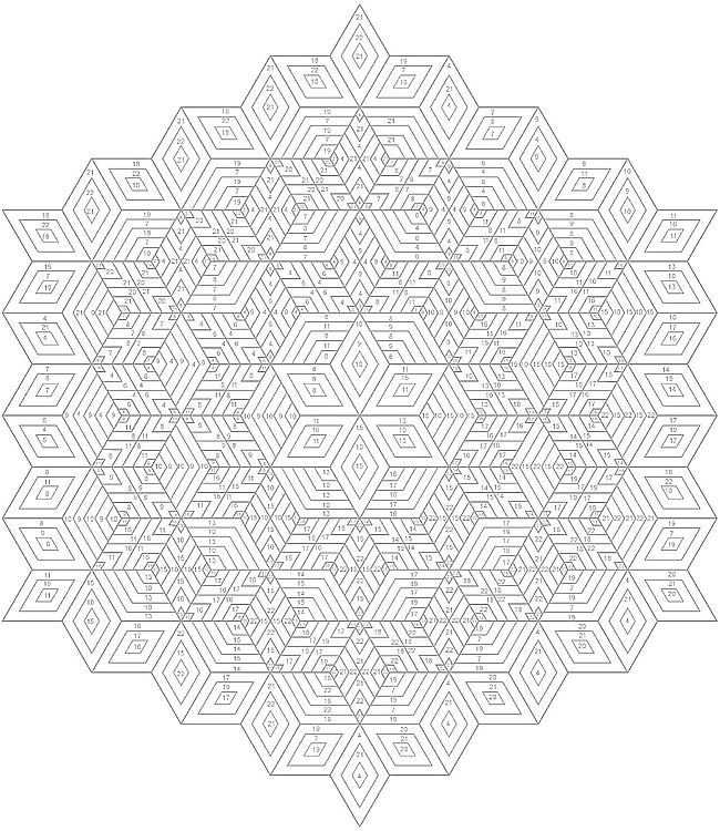 Wele to dover publications mandala coloring pages adult color by number coloring books