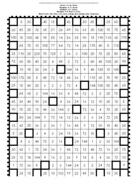 Mystery coloring picture with factors and multiples by pendees place
