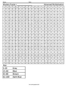 Mystery multiplication