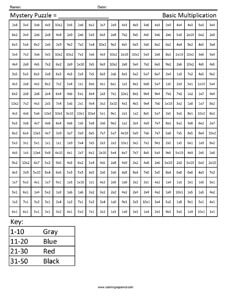 Mystery multiplication