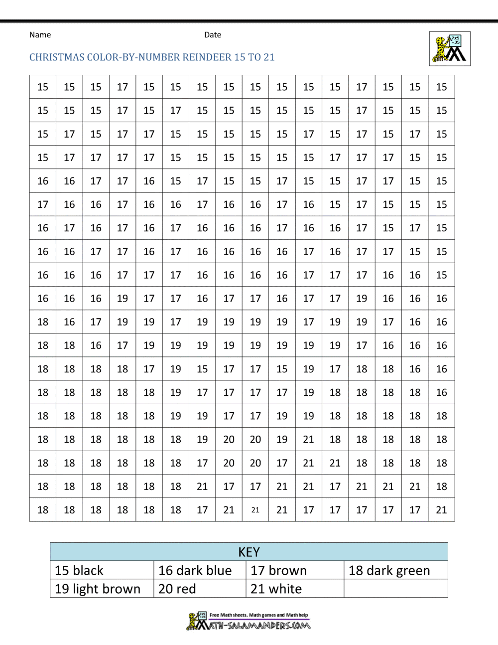 Christmas color by number sheets for kids