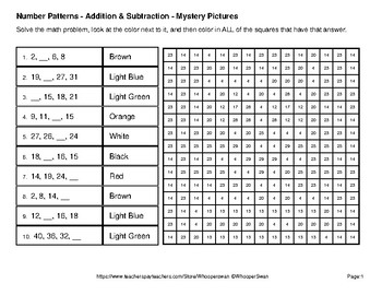 Number patterns addition subtraction