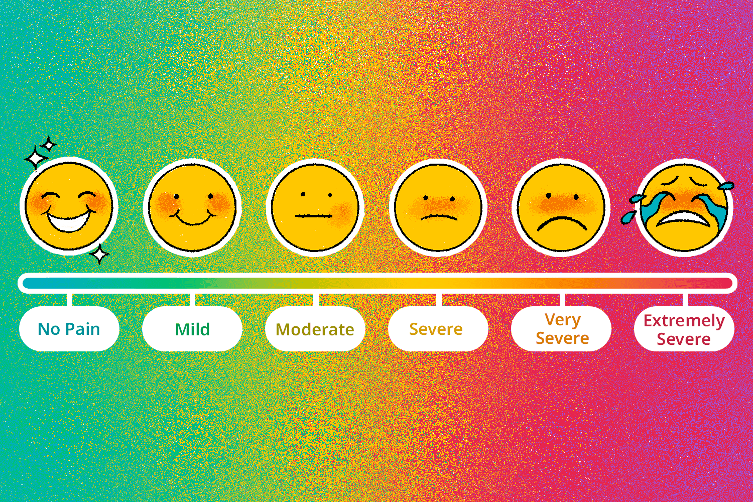 Can you talk to your doctor in emojis
